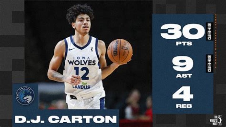 D. J. Carton Net Worth, Age, Height, Bio, Birthday, Wiki!